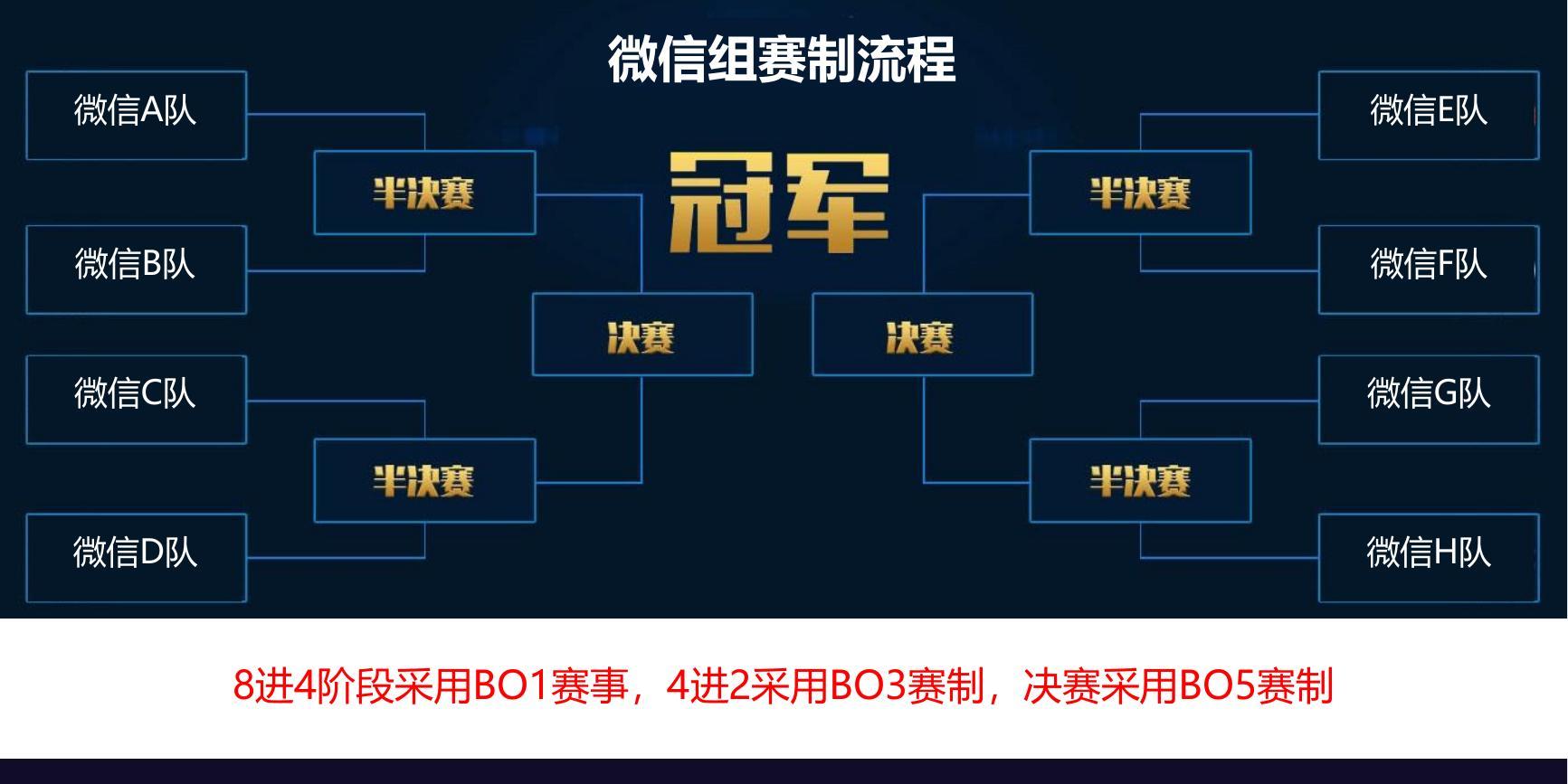 电竞活动策划:精彩纷呈与参与度高的简单介绍 电竞活动策划:精彩纷呈与参与度高的简单介绍